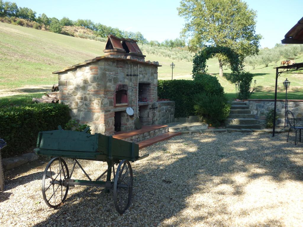 Agriturismo Le Buche Di Viesca Reggello Extérieur photo